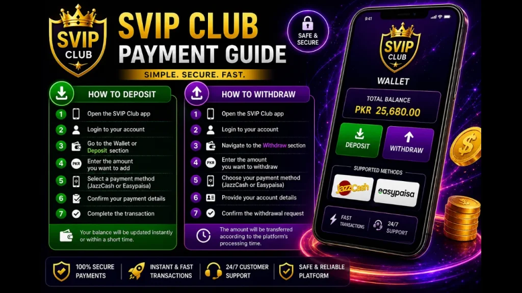 SVIP Club Game Withdrawal